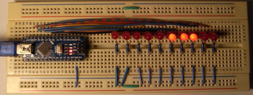 Elektronik mit Herz